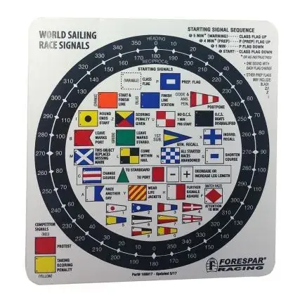 Best Choice Forespar Nash 207 Racing Signal Flag Label
