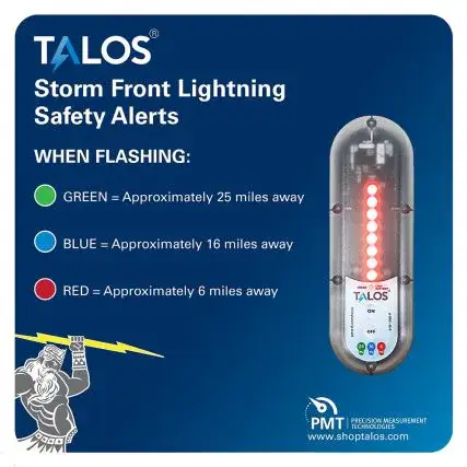 Limited Time Talos Standard Lightning Detector W/14"X14" Safety Information Sign